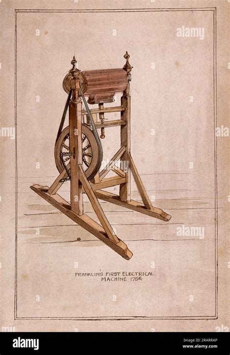 First Electric Generator 的图像结果