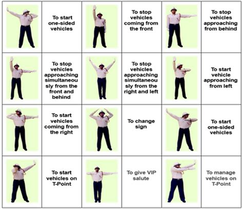 Road Safety Rules | Tripura Traffic Police