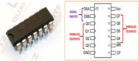 74HC164 8-Bit Serial-in/Parallel-out Shift Register - Buy 74HC164 IC ...