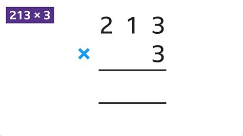 Image result for Short Multiplication Method