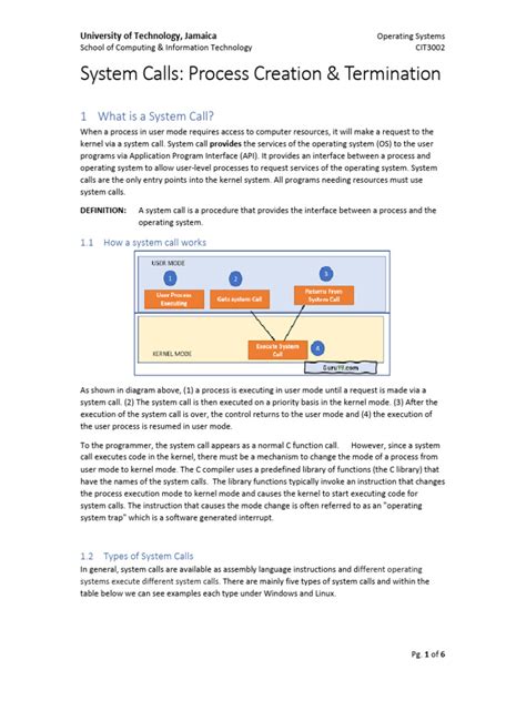 Exit System Call 的图像结果