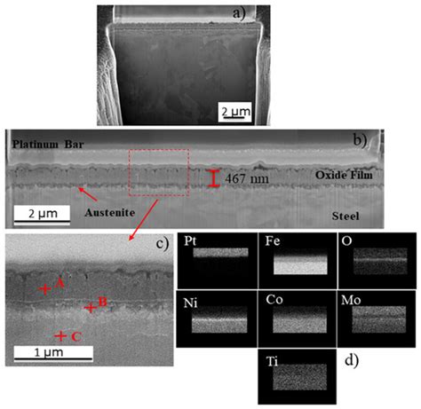 Oxidation Behavior of Maraging 300 Alloy Exposed to Nitrogen/Water ...