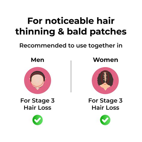 Hair Growth Kit for Stage 3 Hair Loss