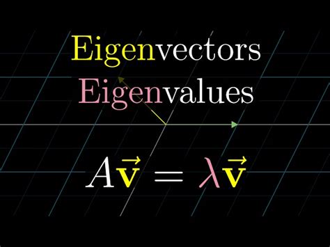 Eigenvectors And Eigenvalues | Chapter 14, Essence Of Linear Algebra ...