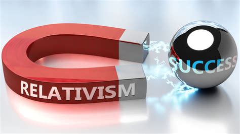 Relativism Advertisement Examples 的图像结果