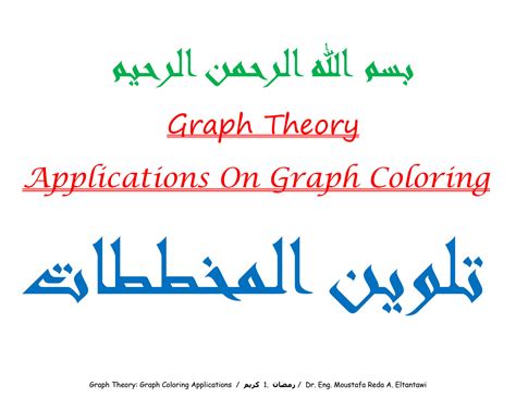 Image result for Graph Coloring Applications