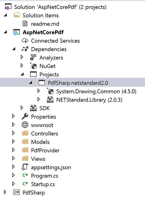 Upload PDF ASP.NET Core 的图像结果