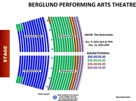 The Nutcracker :: Berglund Center
