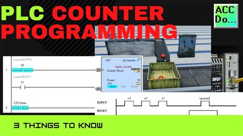 plc Counter Programming Examples 的图像结果