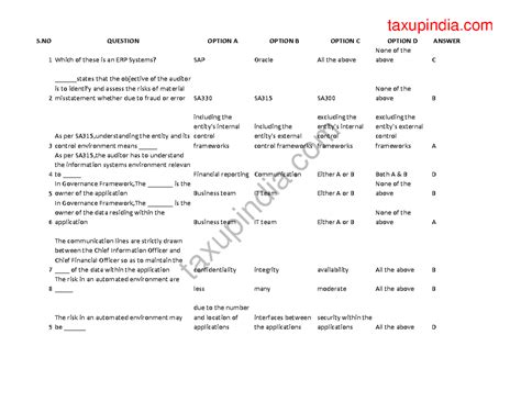 All adv itt consolidated questions copy - taxupindia S QUESTION OPTION ...
