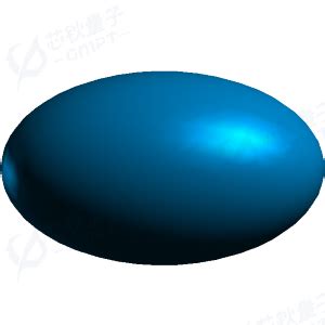 +KeyCreator Creating a Spherical Ellipsesoid 的图像结果