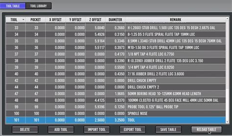 LinuxCNC Probe Basic Sim Files 的图像结果