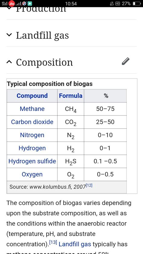 what is the composition of biogas - Brainly.in