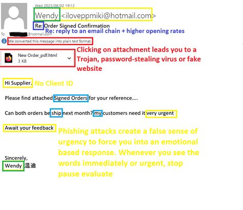 Image result for HTML Email Attachment