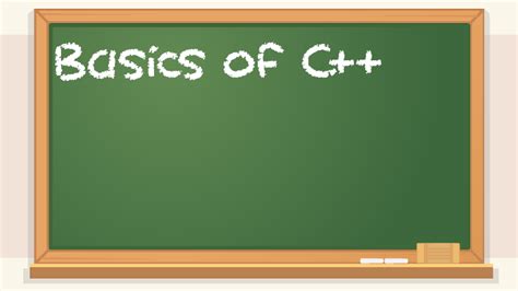 Image result for C Basics Tutorials Point