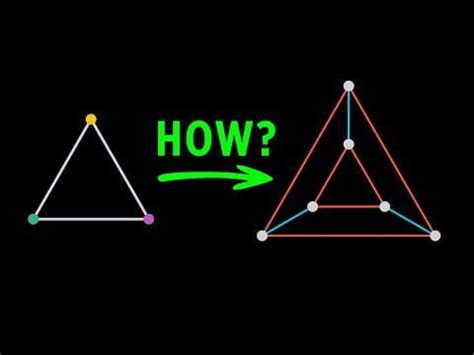 Image result for Visual Algebra