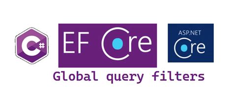 Image result for Ef Core SQL Server