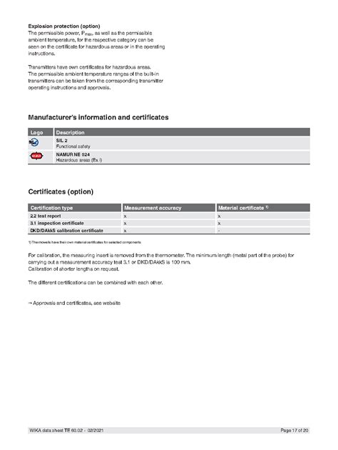 Tr10 Emerging Technology 的图像结果