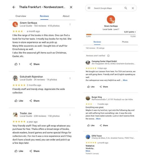 Image result for Google Review Local Guide