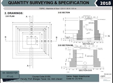 MANHOLE: QUANTITY AND RATE ANALYSIS | CEPT - Portfolio