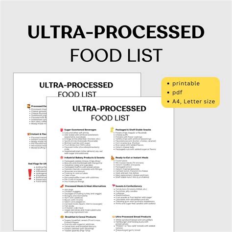 Ultra-processed Foods List PDF | Processed Food Ingredients to Avoid | UPF Food Examples ...