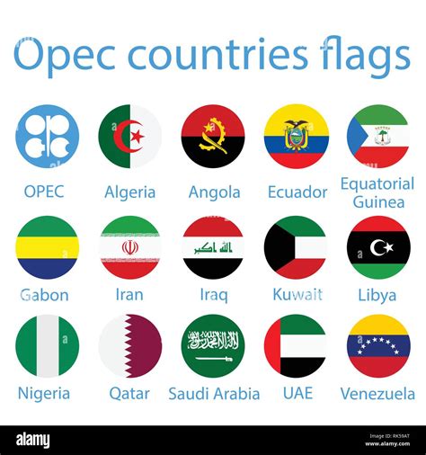 Vector illustration icon set, collection of OPEC members countries ...