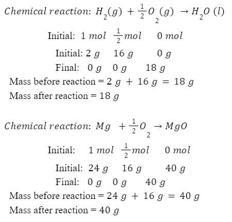Law of Conservation of Mass - Definition, Examples & Formula | AESL