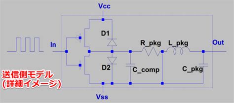 Image result for Java Collection Framework Diagram