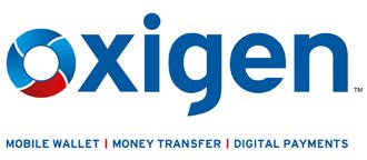 TextNation | Enterprise SMS, WhatsApp, Voice & RCS