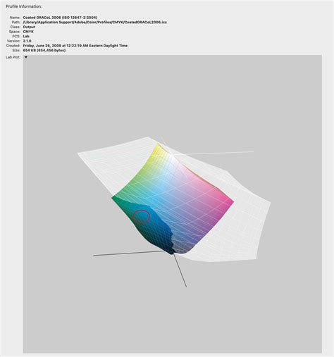 Image result for InDesign Grey Color