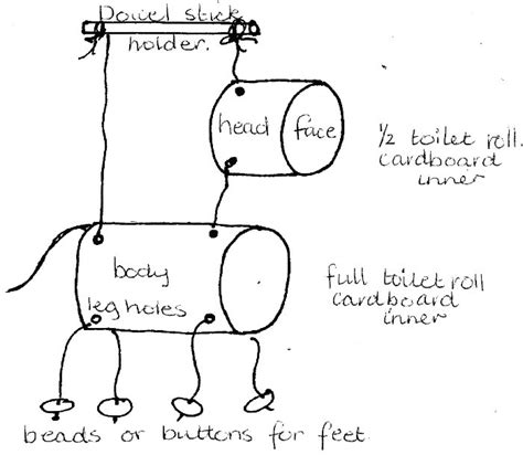 Image result for Making a String Puppet