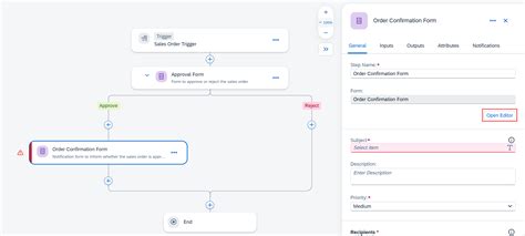 Image result for SAP Sales Order API
