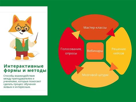 Интерактивные формы и методы обучения в школе: использование технологий ...