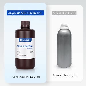 ANYCUBIC 3D Printer UV Resin 405nm Rapid Photopolymer for Photon/S ...