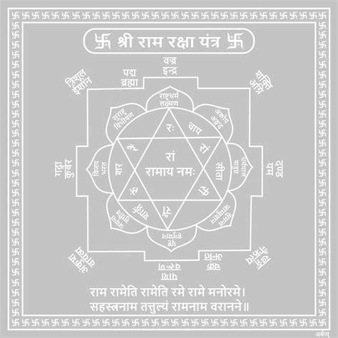 Arkam - Premium range of spiritual products|Arkam Ram Raksha Yantra ...