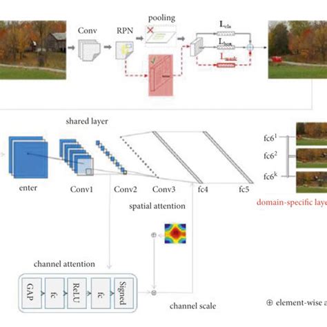 Algorithm Pic 的图像结果