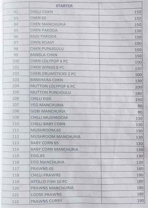 Menu at Vindhu Take Away, Hyderabad