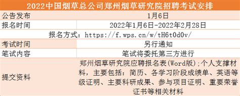 月薪2万+，2022中国烟草总公司郑州烟草研究院招考15人 - 哔哩哔哩