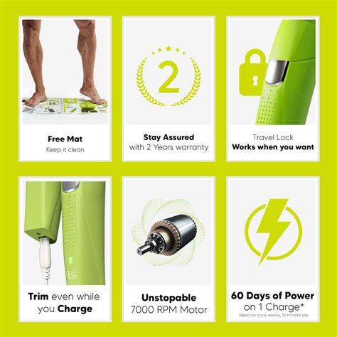 Buy LETSSHAVE INTERNATIONAL BALLS TRIMMER FOR MEN Online & Get Upto 60% ...