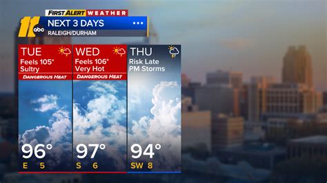 Wawa in NC | Popular convenience store chain opening location in ...