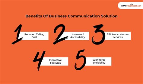 Understanding Business Communication Solutions for Your Business