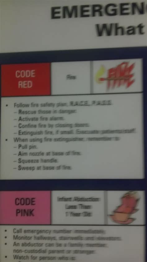 Image result for Color Coding Meaning