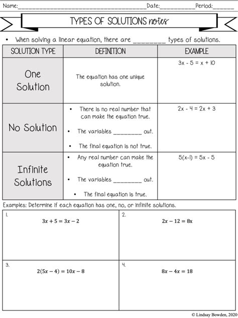Image result for Sample Activity On Types of Solutions