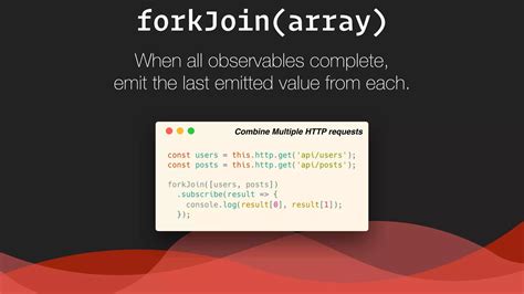 Image result for RxJS Website Examples