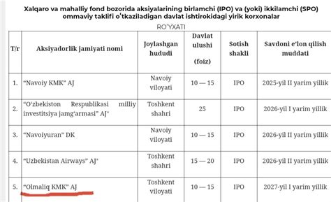 Pul yuvishning klassik sxemasi bizning qorako'zlarimiz ijrosida. — Teletype
