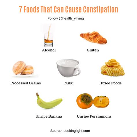 Vegetables And Fruits For Constipation at Benjamin Hutchison blog