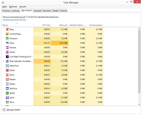 Task Manager Windows 8 的图像结果