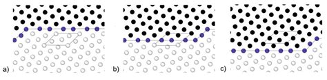 Review of Non-Classical Features of Deformation Twinning in hcp Metals ...