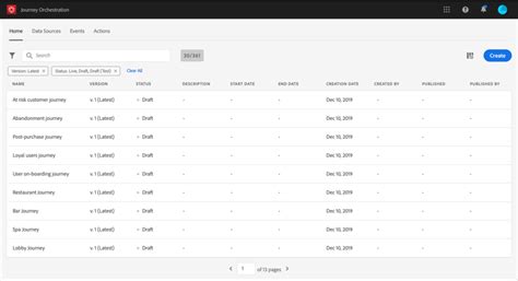 Building the journey - Advanced | Adobe Journey Orchestration