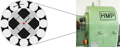 Grain Refinement and Deformation Mechanisms in Room Temperature Severe ...